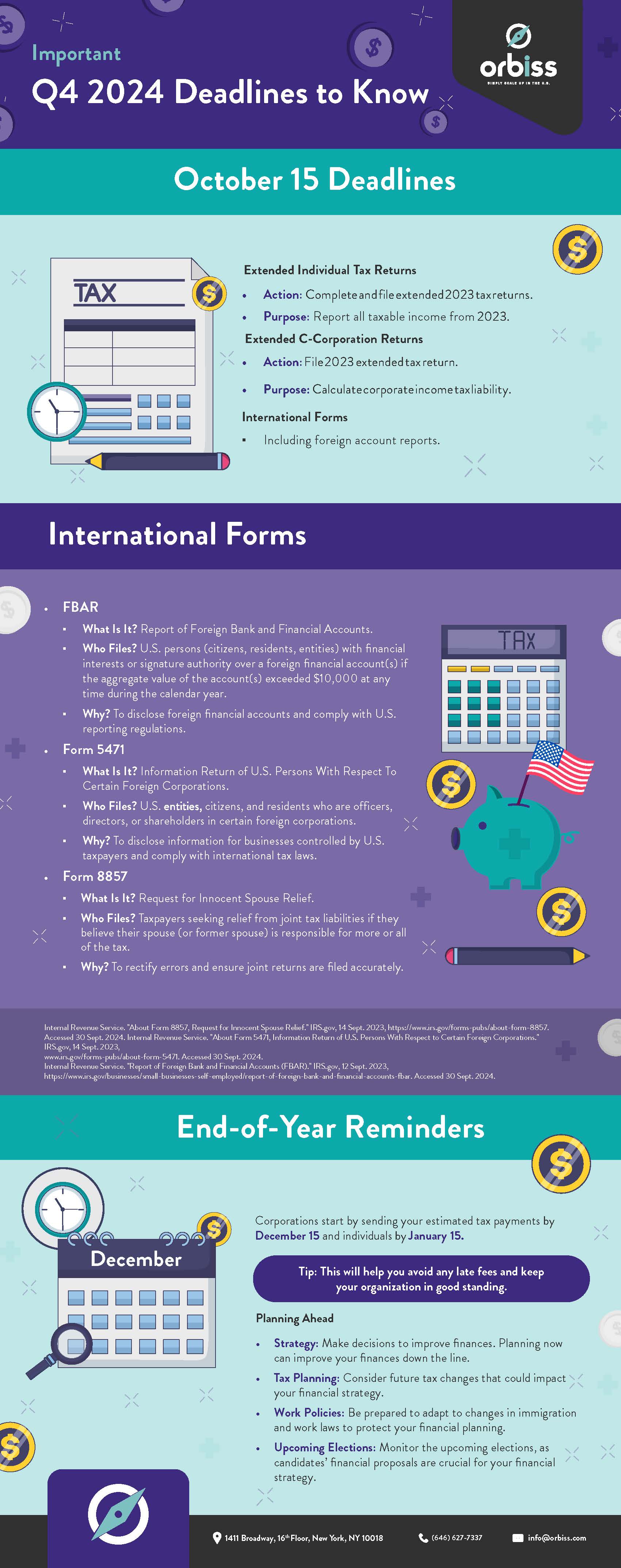 Infographic: Important Q4 2024 deadlines to know. October 15: extended 2023 individual tax returns, extended 2023 C-corporation returns and international forms. International forms: FBAR (Report of Foreign Bank and Financial Accounts), Form 5471 (U.S. persons with respect to certain foreign corporations) and Form 8857 (innocent spouse relief). End-of-year reminders: estimated tax payments by December 15 for corporations and January 15 for individuals, and planning ahead on strategy, tax planning, work policies and the upcoming elections.
