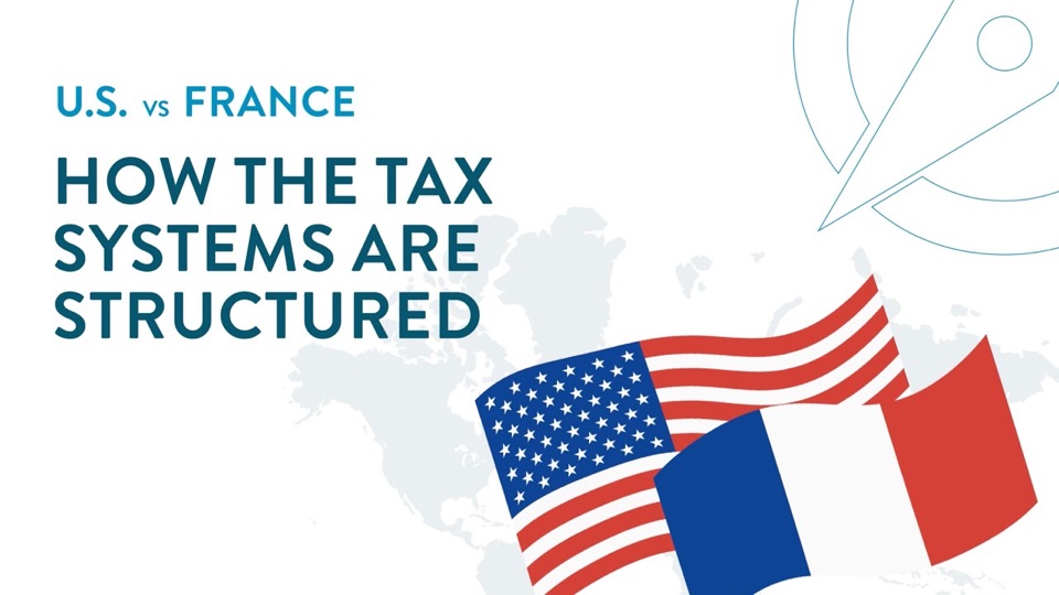 Portada de la serie de video EE. UU. vs. Francia: "How the Tax Systems Are Structured" (la estructura de los sistemas fiscales), con las banderas de EE. UU. y Francia sobre un mapa del mundo