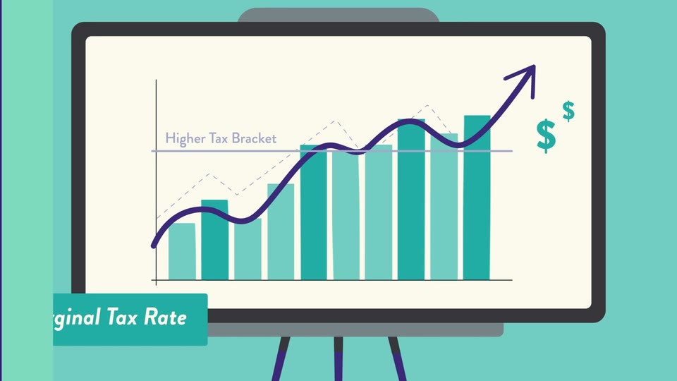 Ilustración con el texto "Higher Tax Bracket" (tramo más alto) y "Marginal Tax Rate" (tasa marginal): un gráfico de barras con una flecha ascendente en una pizarra