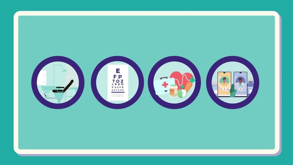 Cuatro iconos de beneficios adicionales: un sillón dental, una tabla optométrica, un kit de bienestar y una videoconsulta médica