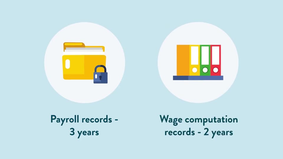 Ilustración de una carpeta con candado y archivadores: "Payroll records - 3 years" (registros de nómina, 3 años) y "Wage computation records - 2 years" (cálculos salariales, 2 años)